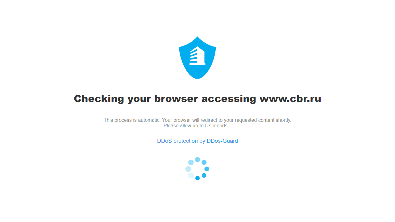 俄罗斯央行 (CBRF)